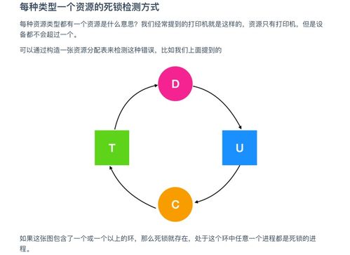 超神華為工程師典藏力作 操作系統(tǒng)與計(jì)算機(jī)網(wǎng)絡(luò)，圓夢(mèng)BAT的終極指南