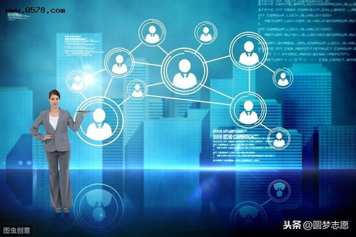 計(jì)算機(jī)類專業(yè)的熱門趨勢(shì)與三大熱門專業(yè)的區(qū)別解析