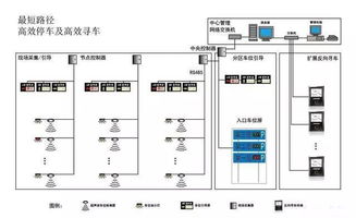 弱電系統拓撲圖 解讀計算機網絡工程系統原理的關鍵法寶